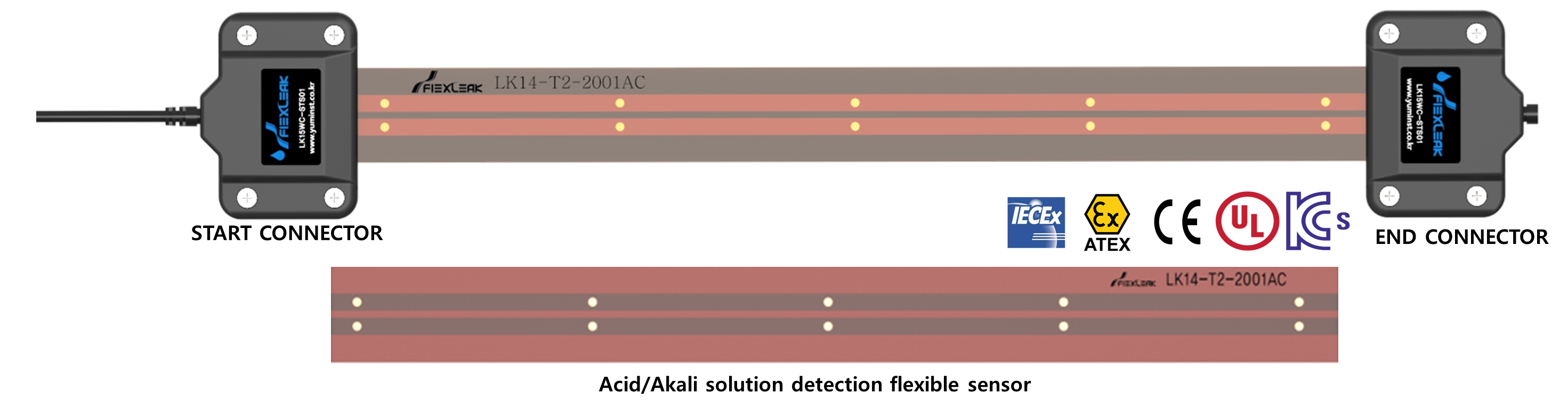 Chemical solution detection flexible sensor