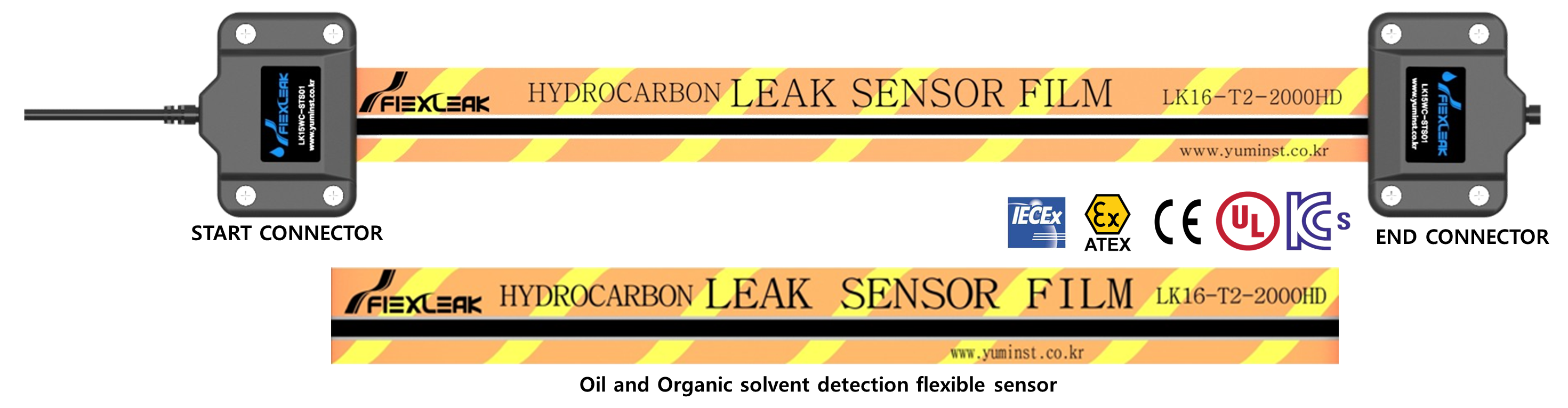 Oil and organic solvent detection flexible sensor
